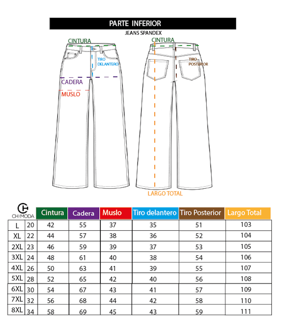 Guía de tallas del producto